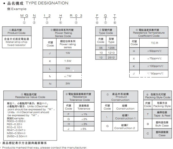 取樣電阻