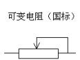 電阻分類知識介紹